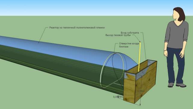 Установка для биогаза из перепелиного помета