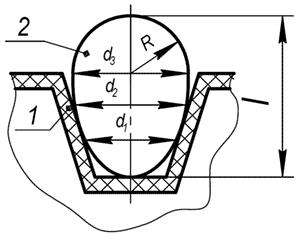 Схема расположения перепелиного яйца в ячейке бугорчатой прокладки