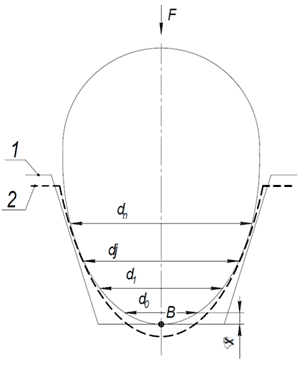Схема положения яйца в обоснованной и стандартной ячейке